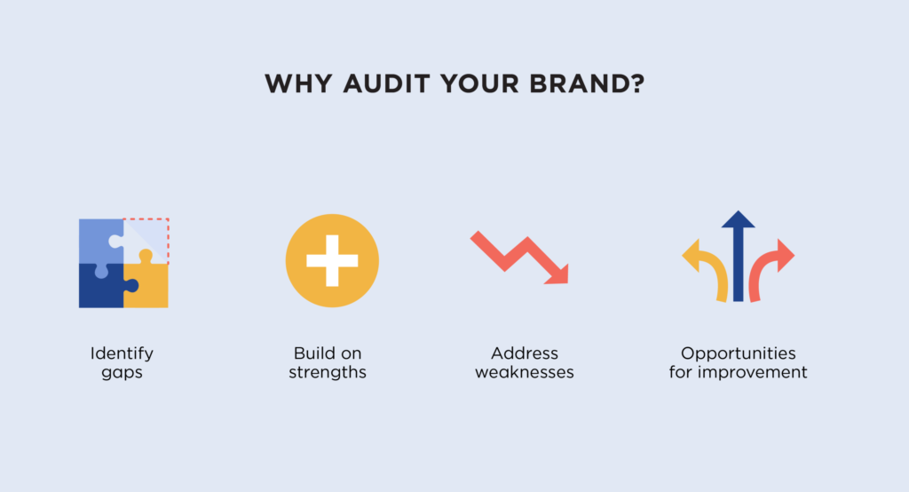 What You’re NOT Seeing in Your Brand: The Hidden Blind Spots Costing You Customers in 2025